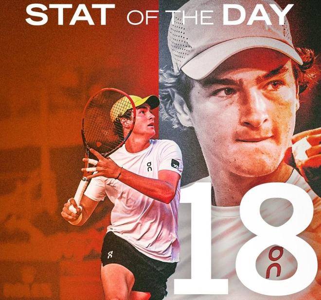 现无疑提升 现无疑提升